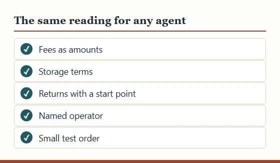 Checklist for judging any other agent: fees as amounts, storage terms, returns with a start point, named operator, small test order.