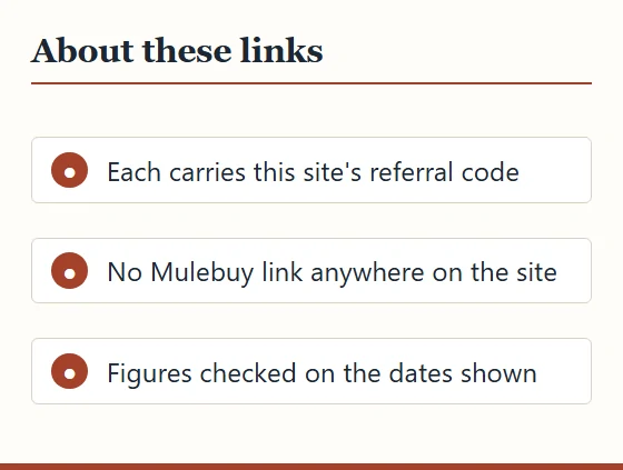 Three notes about the agent links: each carries a referral code, there is no Mulebuy link on the site, figures were checked on the dates shown.