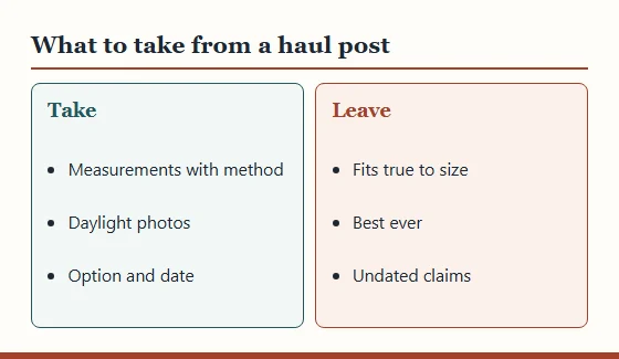 Split panel: take measurements, daylight photos and option and date from a haul post; leave vague praise and undated claims.
