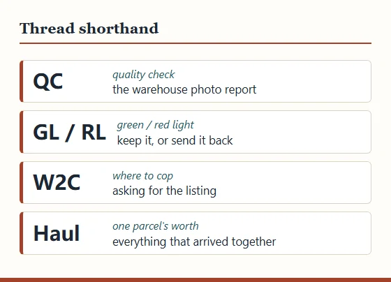 Glossary card of four buyer abbreviations: QC, GL and RL, W2C and haul, each with its meaning.