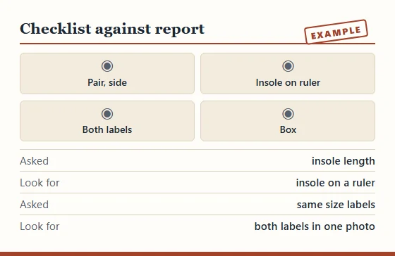 Mock report pairing two requests with what to look for: insole on a ruler, both size labels in one photo.