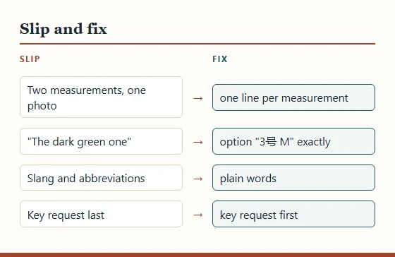 Four remark mistakes paired with fixes, such as two measurements in one photo fixed by one line per measurement.