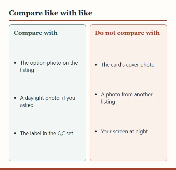 Split panel: compare the QC photo with the option photo, a daylight photo and the label; not with the cover photo, another listing or your screen at night.